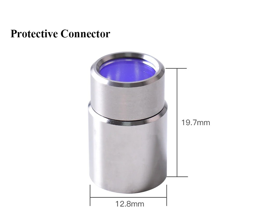 پروتکتور سر فیبر